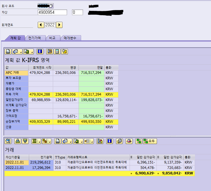 자산 대체 이후 내용연수 증가