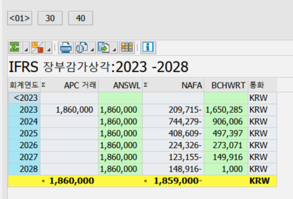 고정자산 관련 문의드립니다!