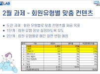 2월 도전과제 - 회원 유형별 맞춤 컨텐츠 초석 만들기