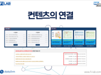 컨텐츠의 연결~!