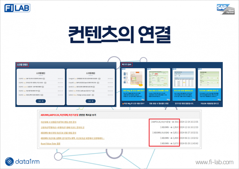 컨텐츠의 연결~!