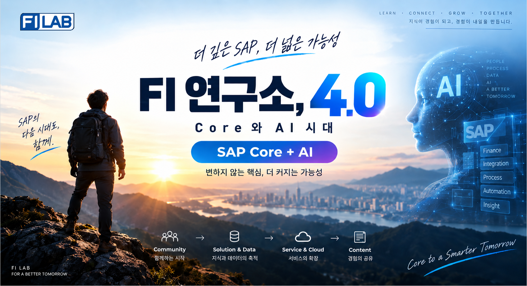 FI 연구소, 4.0 - Core 와 AI 시대