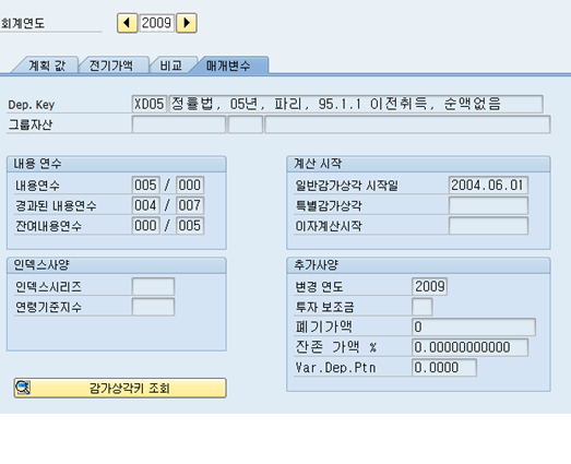 자산 내용년수가 끝나고도 장부가액이 남아 있습니다.