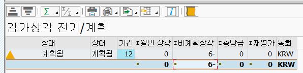 비계획감가상각 취소