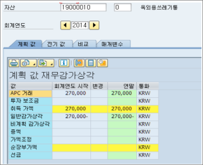 자산 폐기 관련 문의