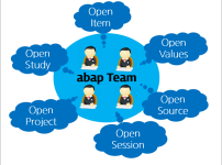 [모집] abap Team 멤버 모집
