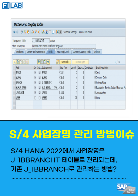 S/4 HANA 2022에서 사업장명은 J_1BBRANCHT 테이블에 저장되며, 기존 ECC 및 S/4 HANA 2019 이하의 J_1BBRANCH로 저장하는 방법은 없는지 궁금합니다.