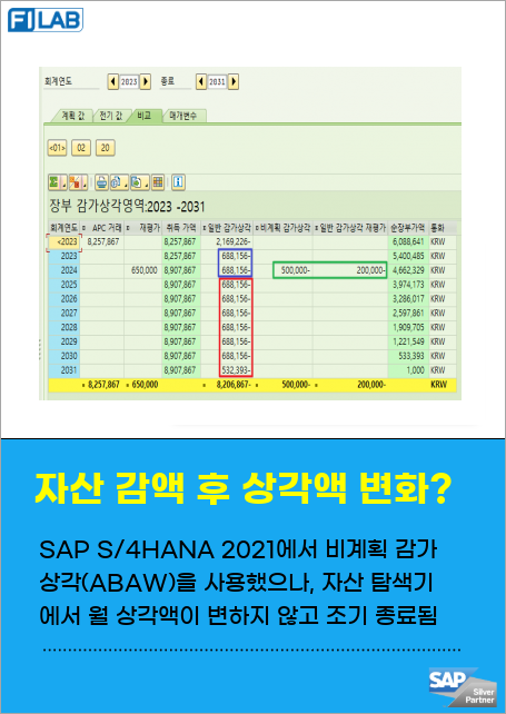 SAP S/4HANA 2021에서 비계획 감가상각(ABAW)을 사용했으나, 자산 탐색기에서 월 상각액이 변하지 않고 조기 종료가 발생함