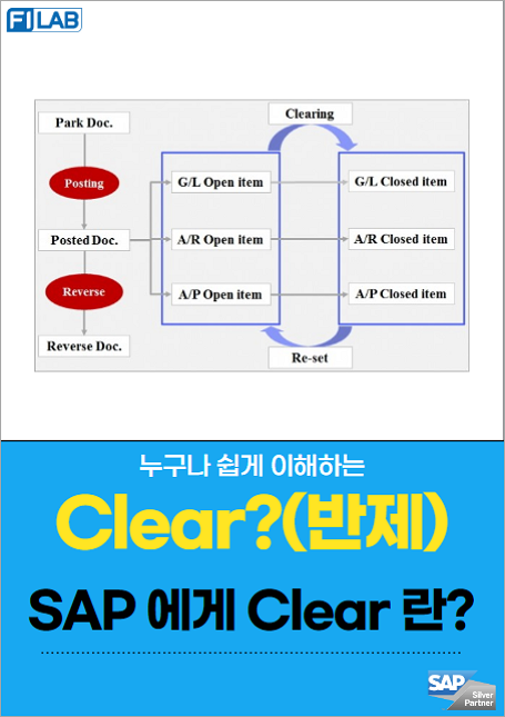 SAP 에게 Clearing 란?